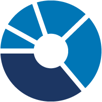 RPM